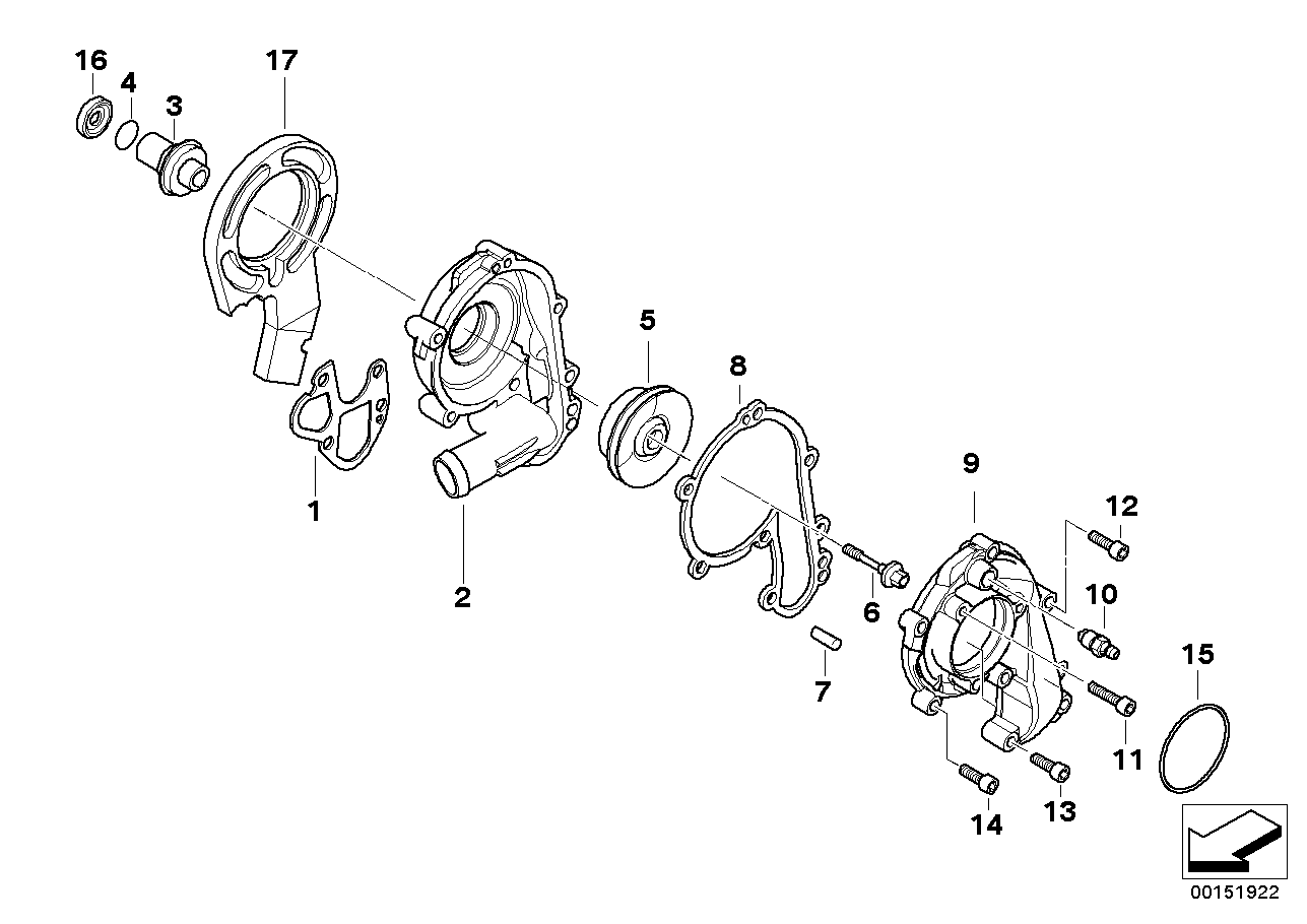 Pompe de liquide de refroidissement