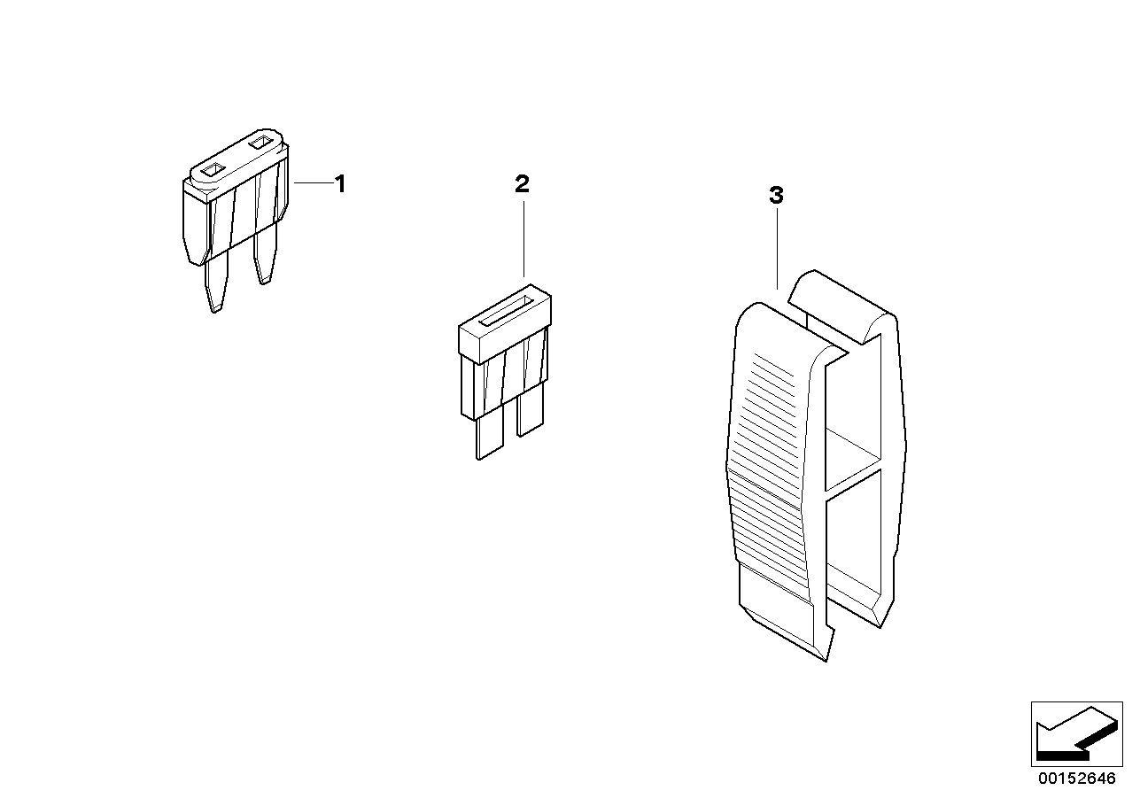 Sicherungen