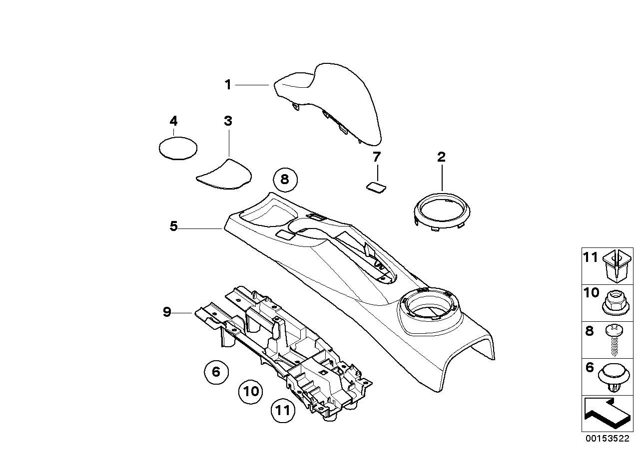 Centre console