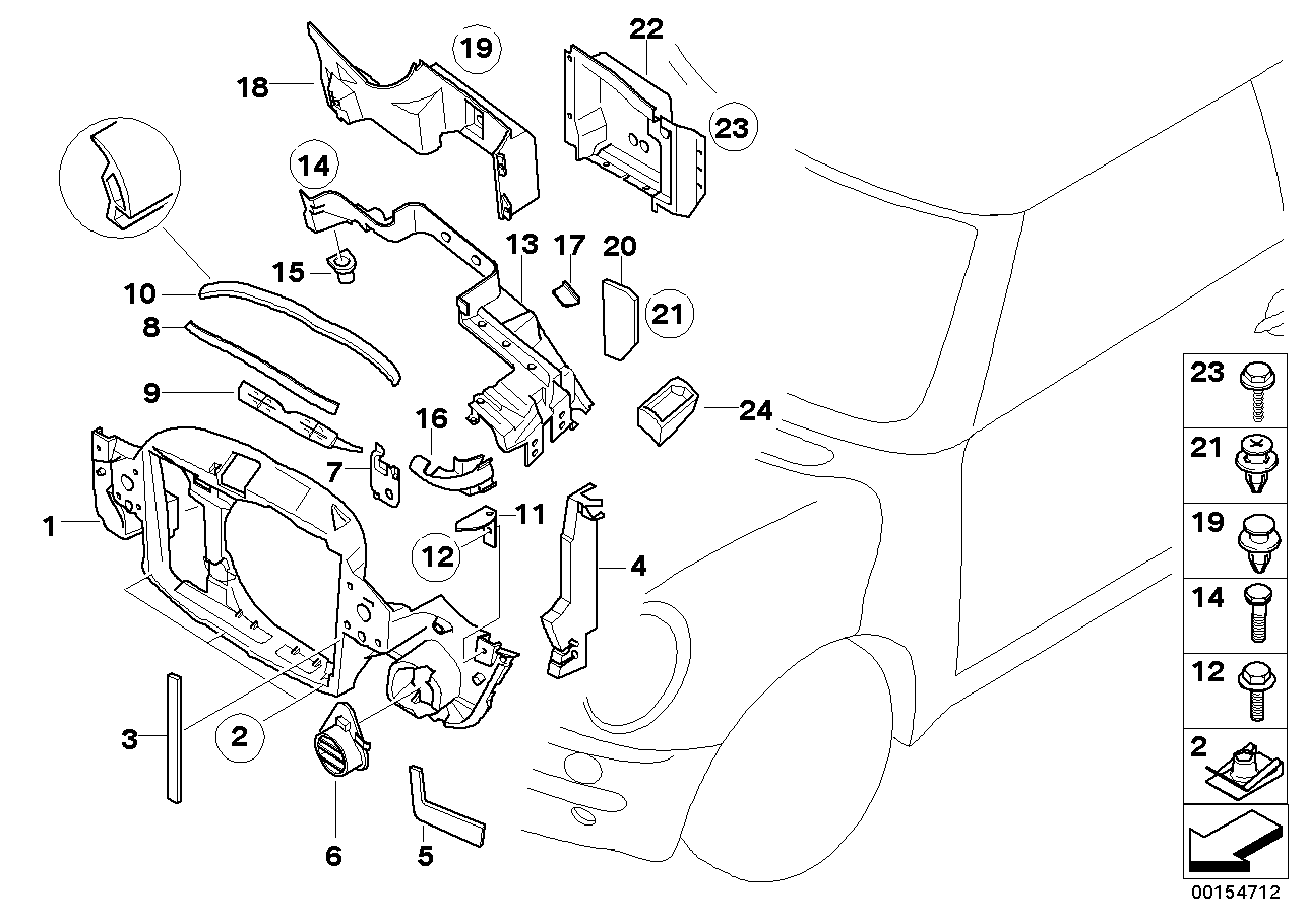 Ön panel