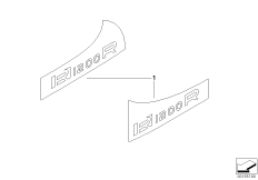 字符行