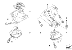 Suspension del motor