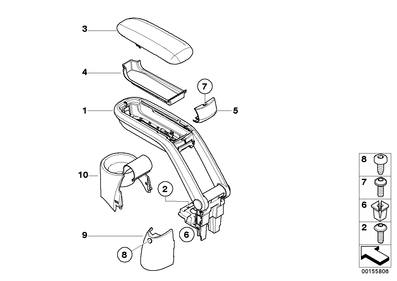 Armrest, centre console