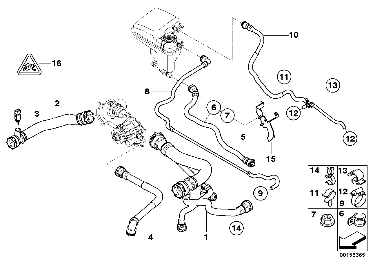 Kühlsystem-Wasserschlauchführung