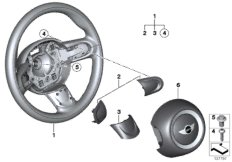 Sportovní volant airbag