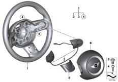 Sportovní volant airbag multifunkční