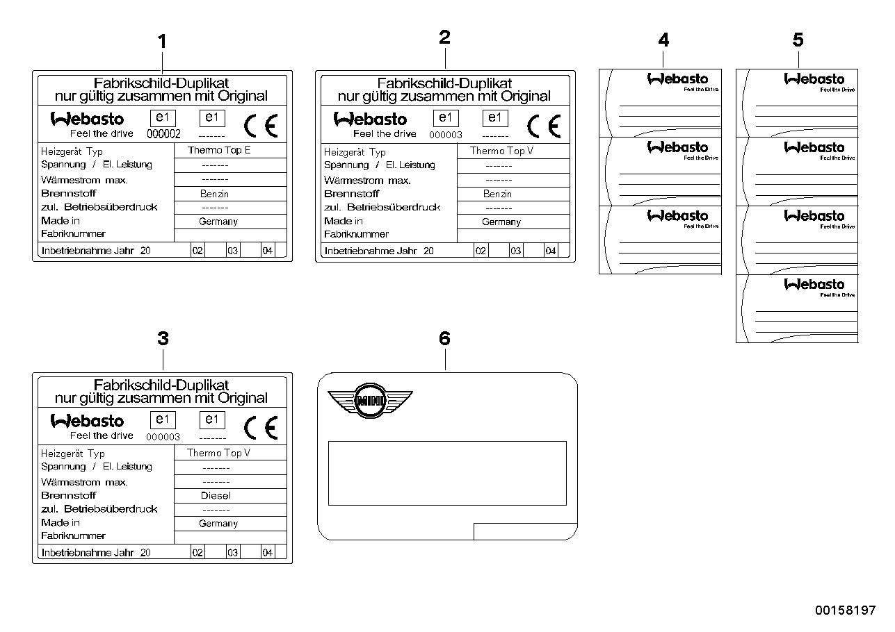 Labels independent heating