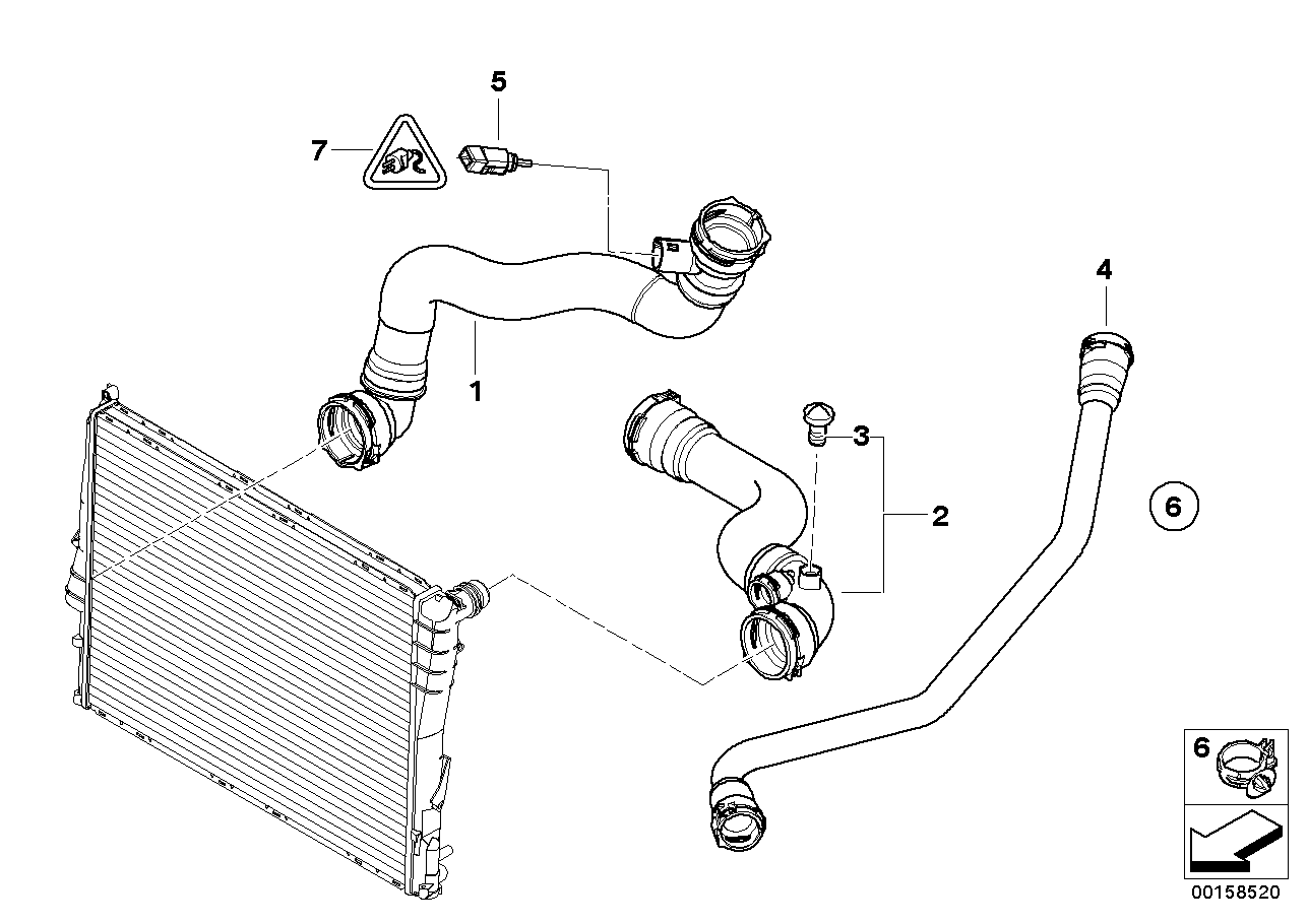 Cooling System Water Hoses