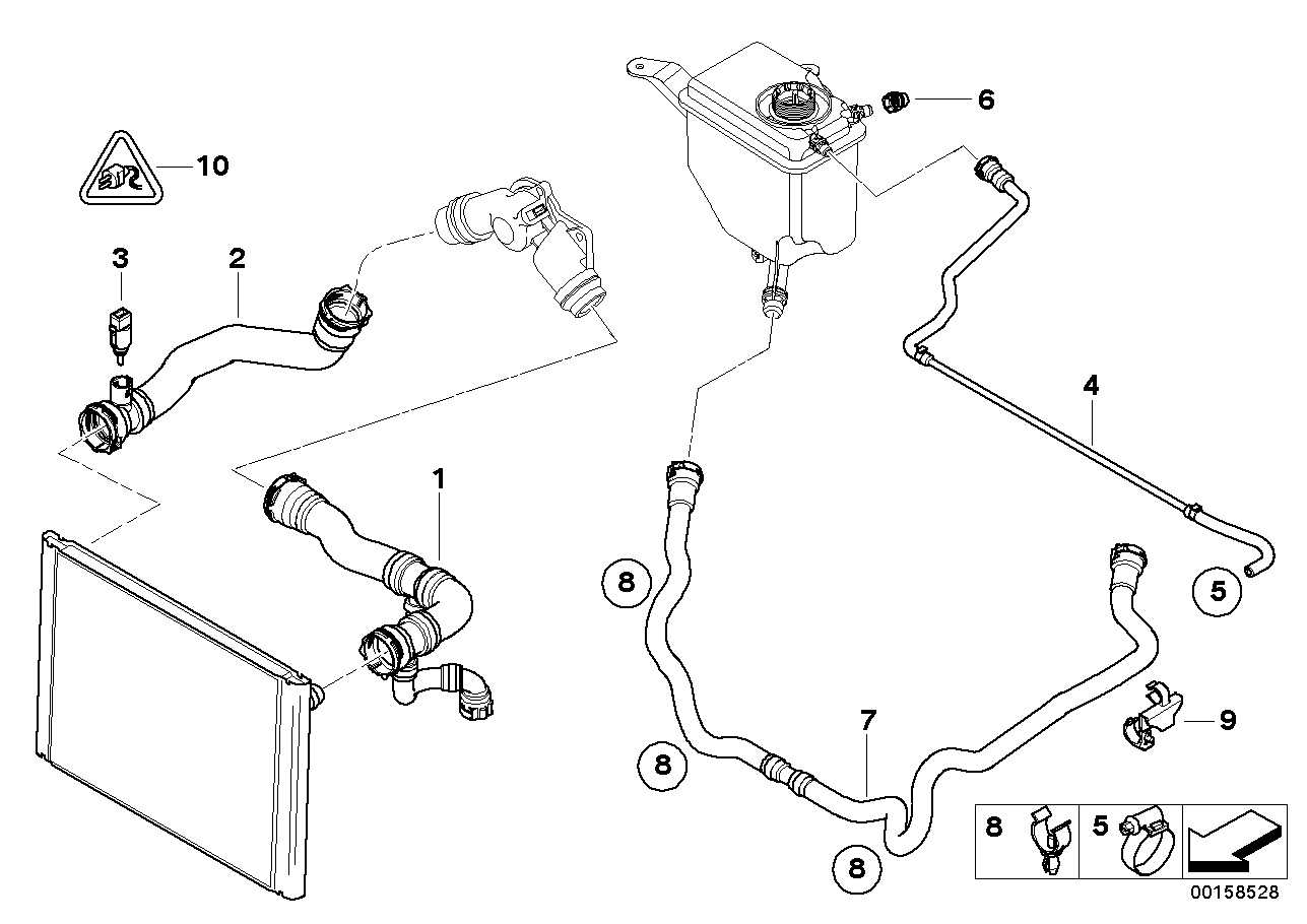 Koelsysteem-waterslang