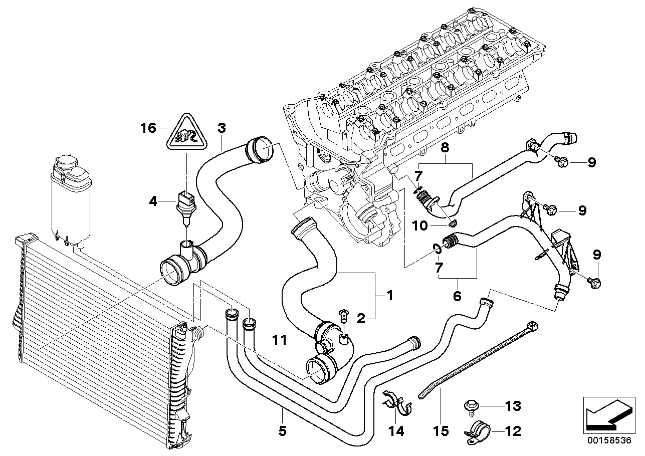 Sistema refrigeração/tubo flexível água