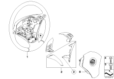 Direksiyon simidi, Switch-Tronic