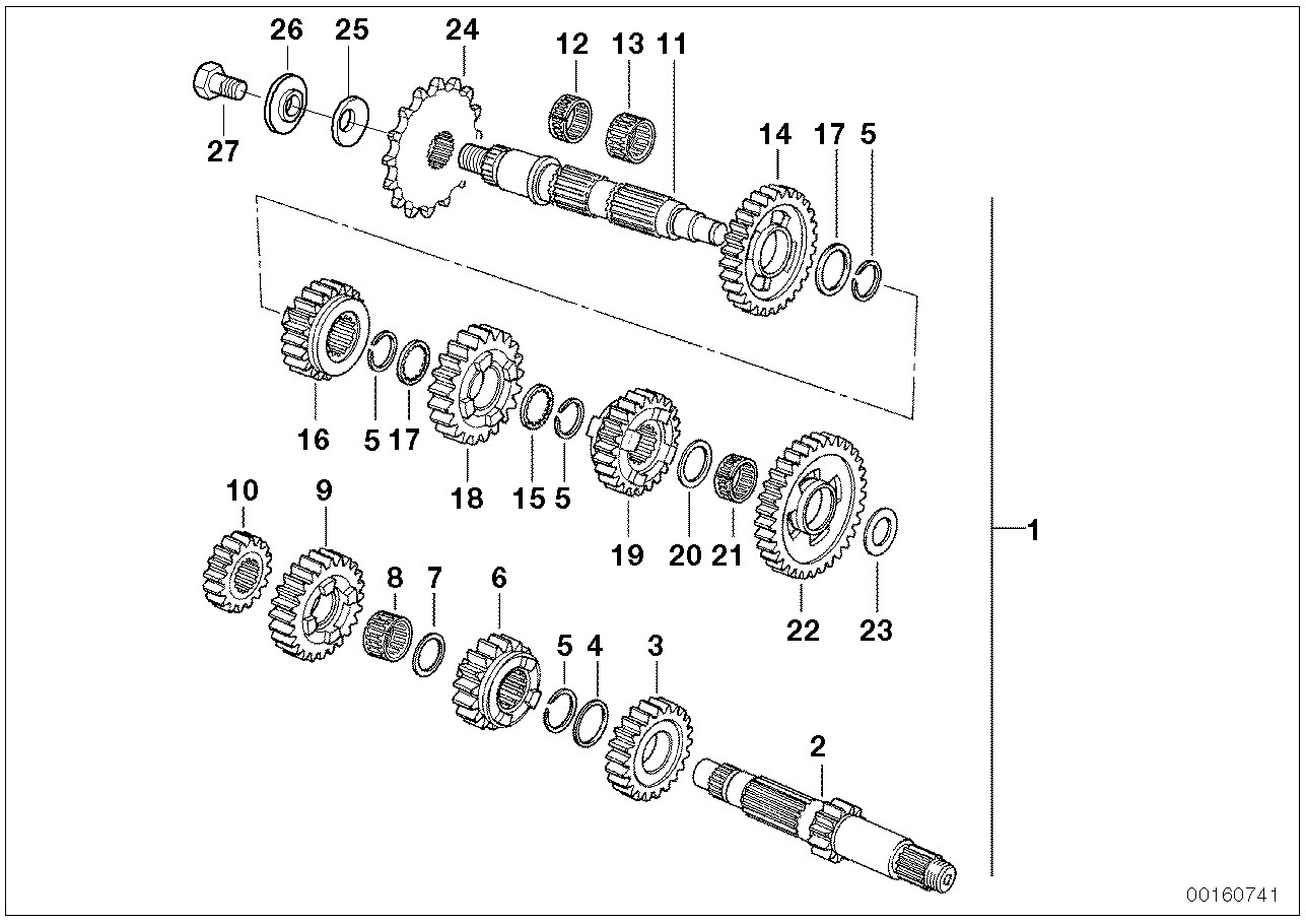 Handgesch.versnellingsbak