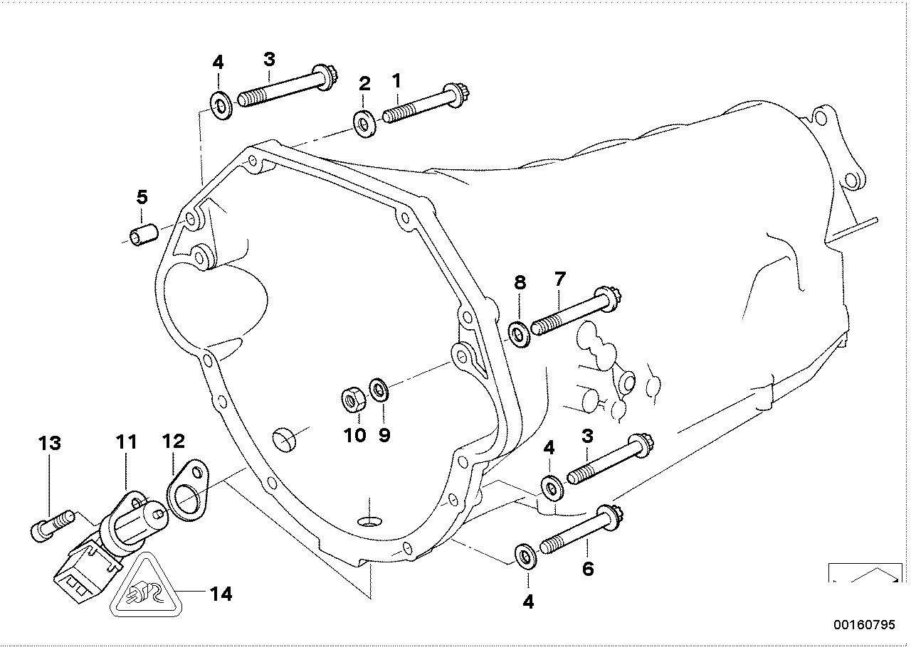 Pezzi di fissaggio del cambio