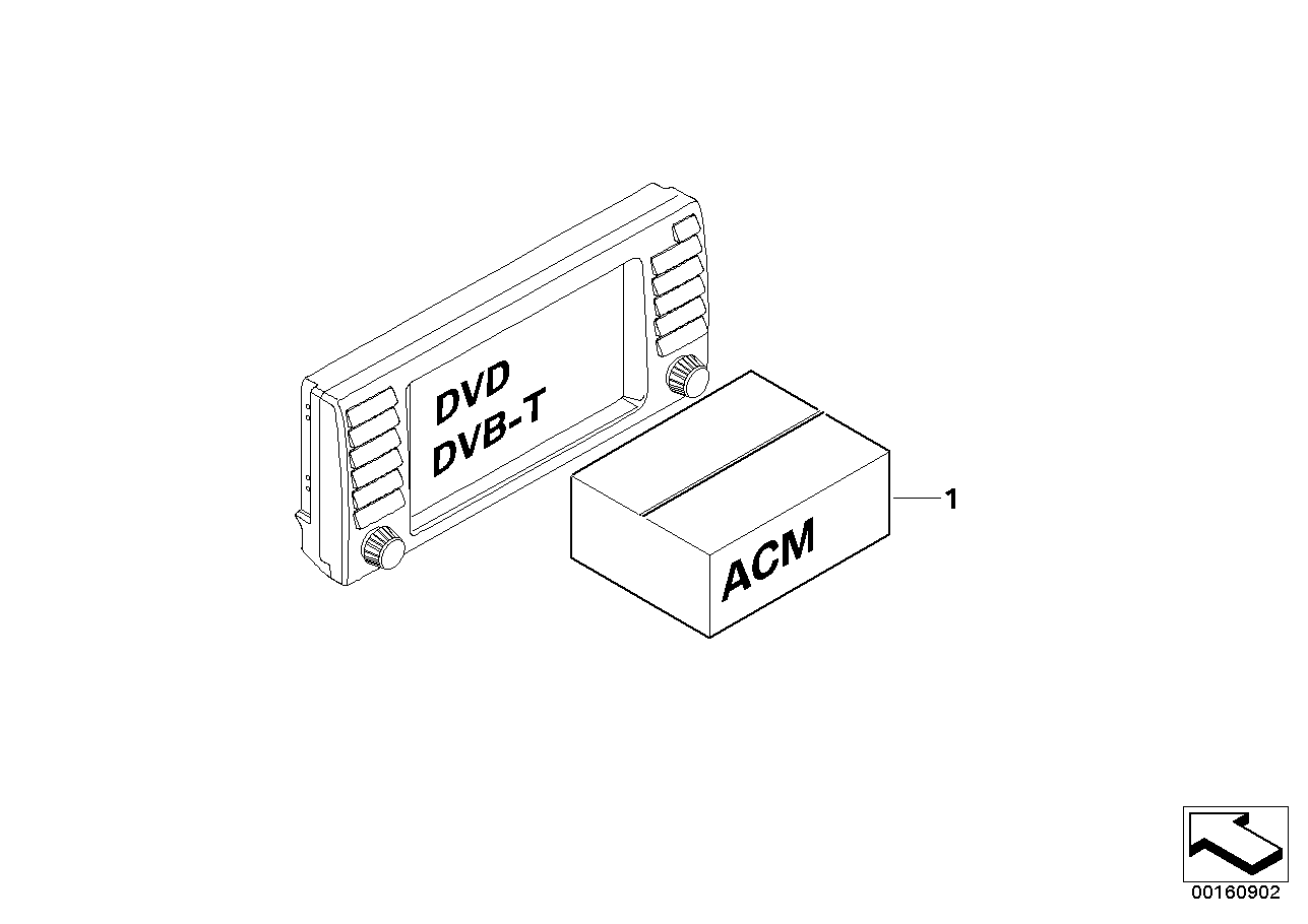 대체부품, Accessory Control Menu(ACM)