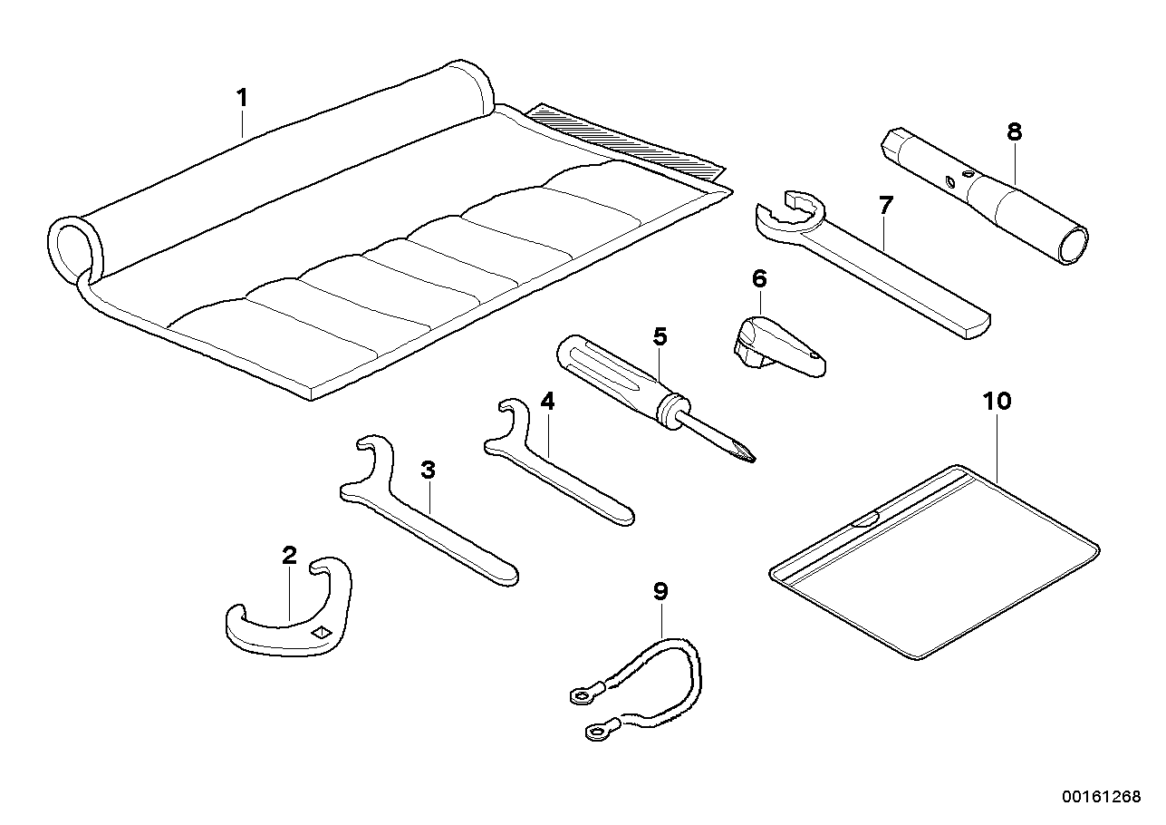 ツール キット