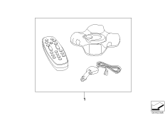 Car assembly kit, Navigator II/III