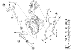 Oil supply, turbocharger