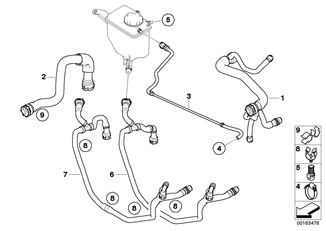 Cooling System Water Hoses