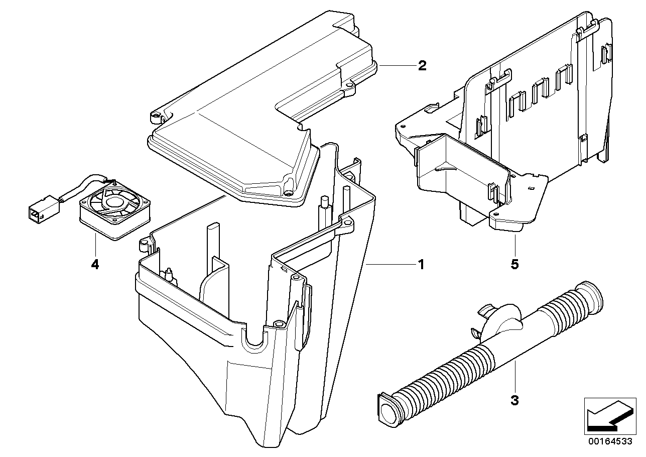 Coffret de boîtiers de commande