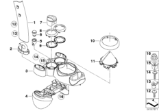 Console centrale