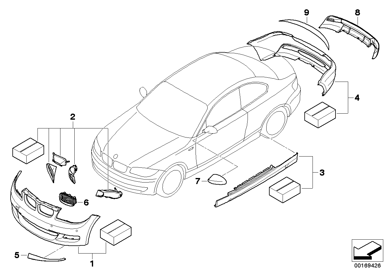 Aérodynamique BMW Performance