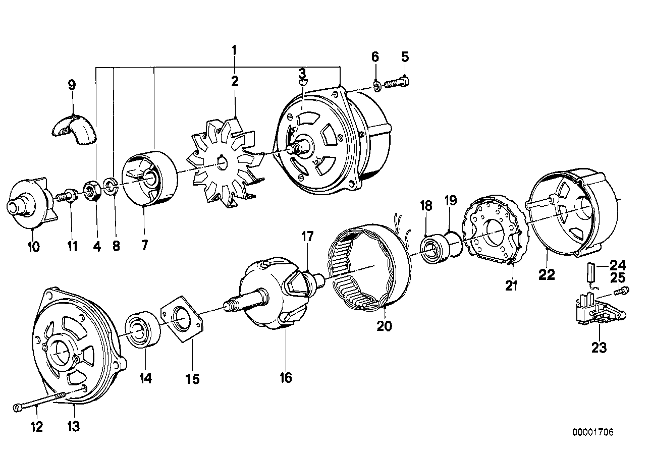 Pièces d'alternateur