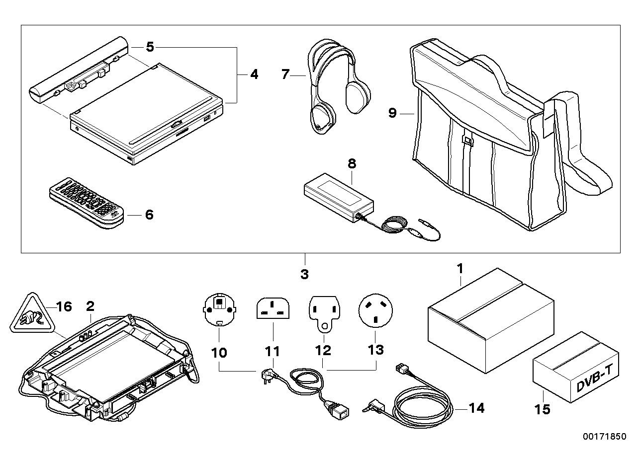 DVD-system Portable