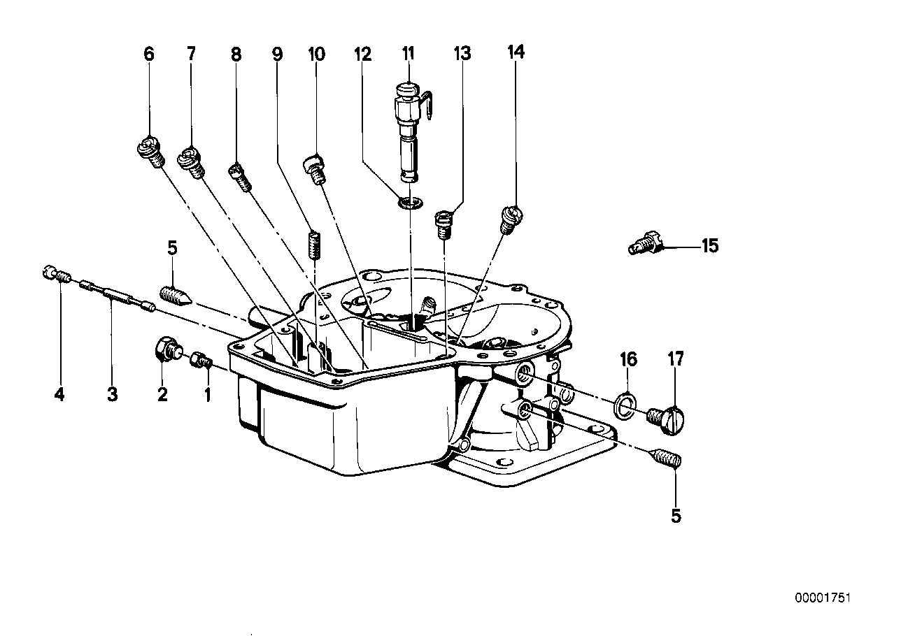 Mengsel-regulering