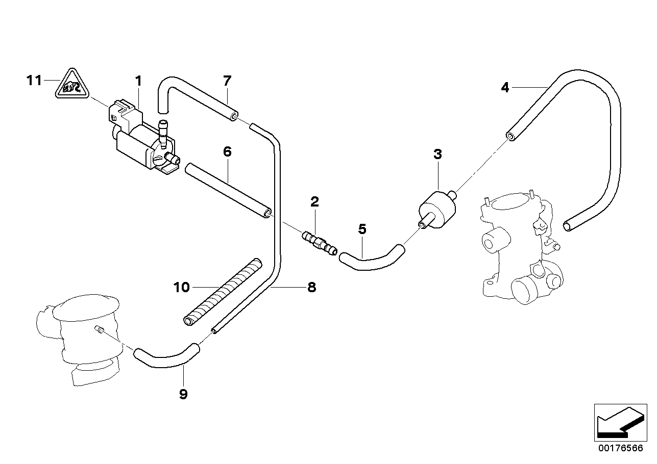 Comando de vácuo/bomba de ar