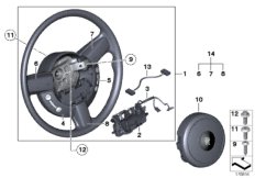 Многофункциональное рулевое колесо с НПБ
