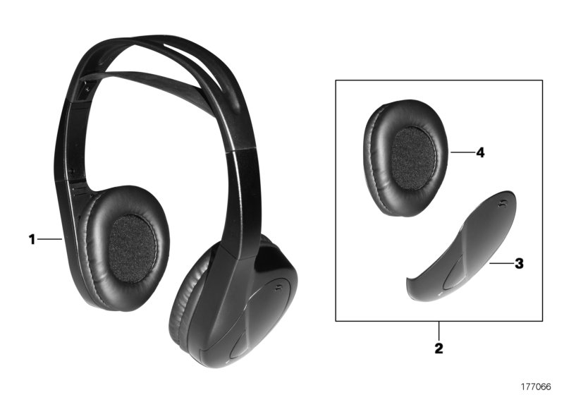 Ακουστικά υπερύθρων