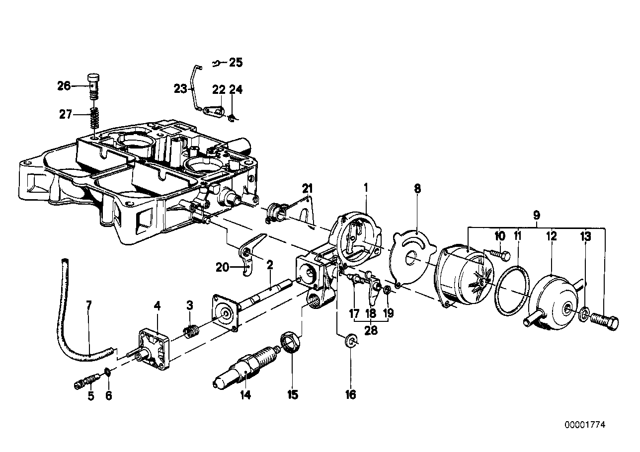 Automatisch.starter