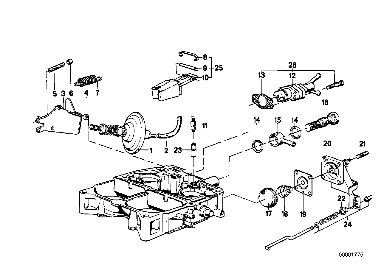 Mengsel-regulering