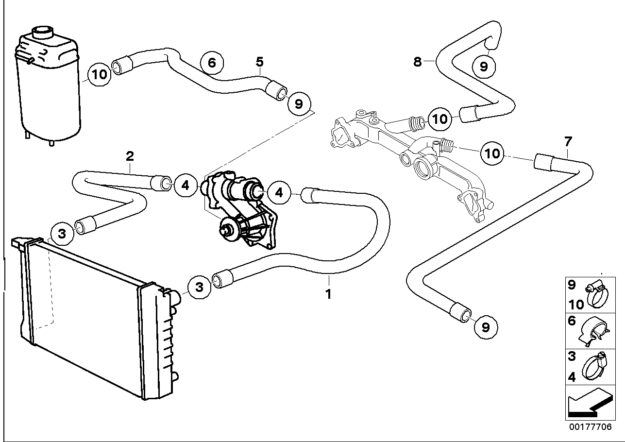 Sistema di raffredda.-tubo fless.p.acqua