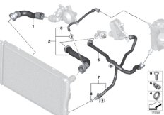 Chladicí systém-vedení vodních hadic