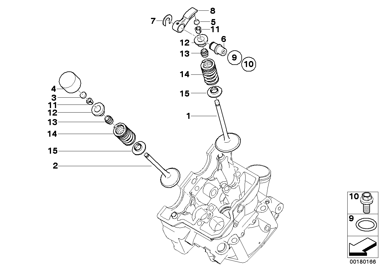 Klepbediening-inlaat klepp/uitlaat klep