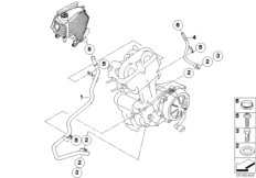 Lubrication syst., pipes