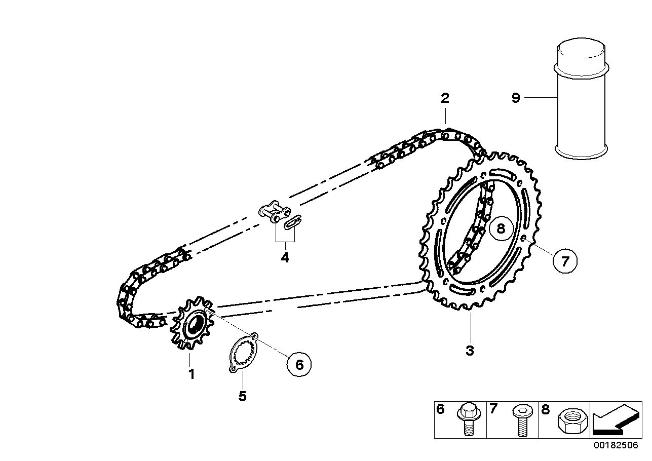 Kedjedrift