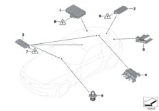 Regeleenheid/antennes Passiv Access