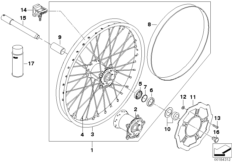 Roue à rayons avant