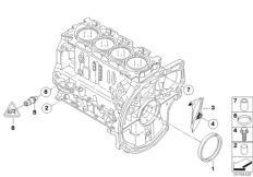 Cylinderblock/monteringsdetaljer