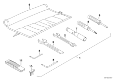 Boordgereedschap