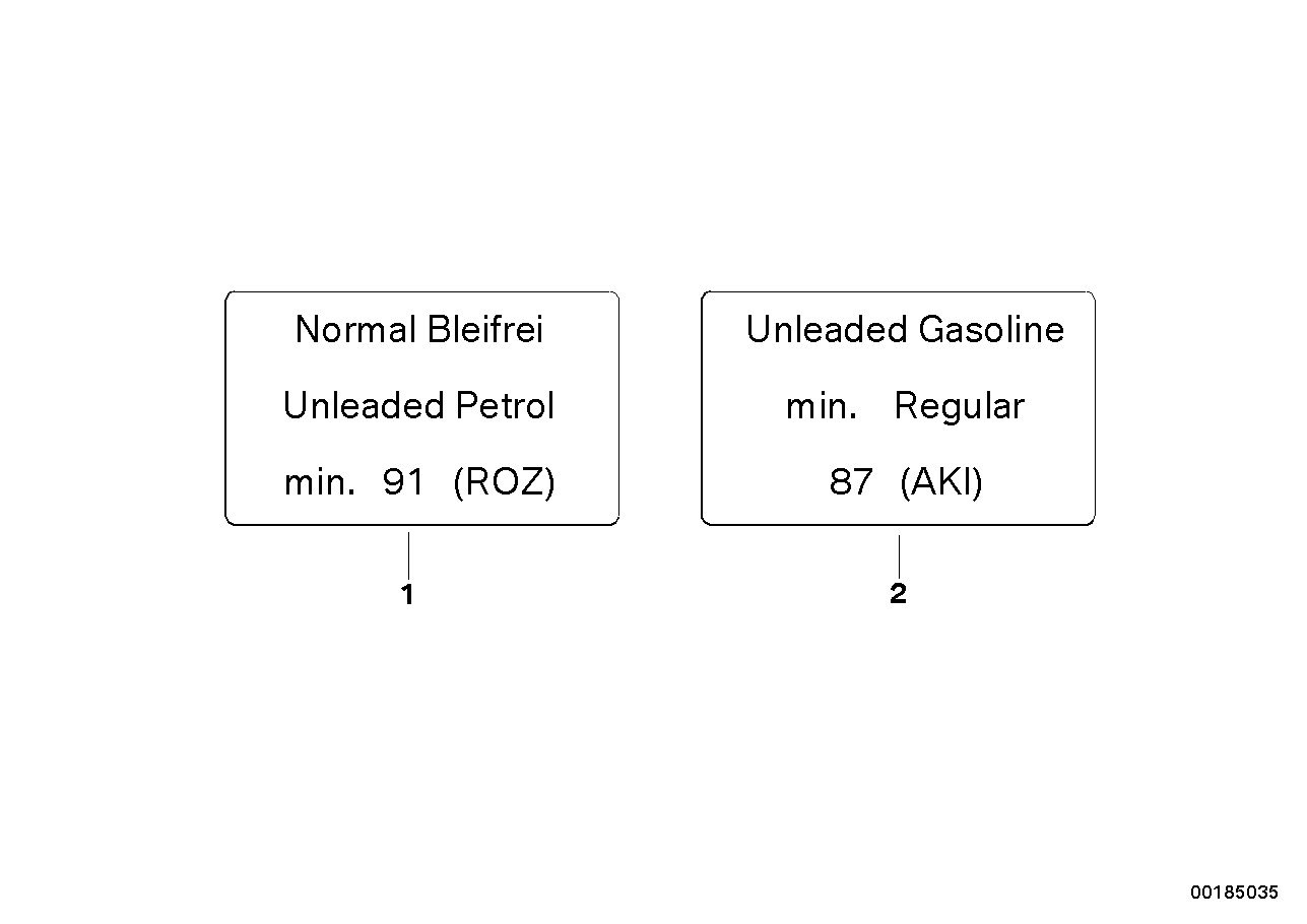 Information plate, fuel