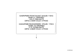 Etiquette indicatrice pression des pneus