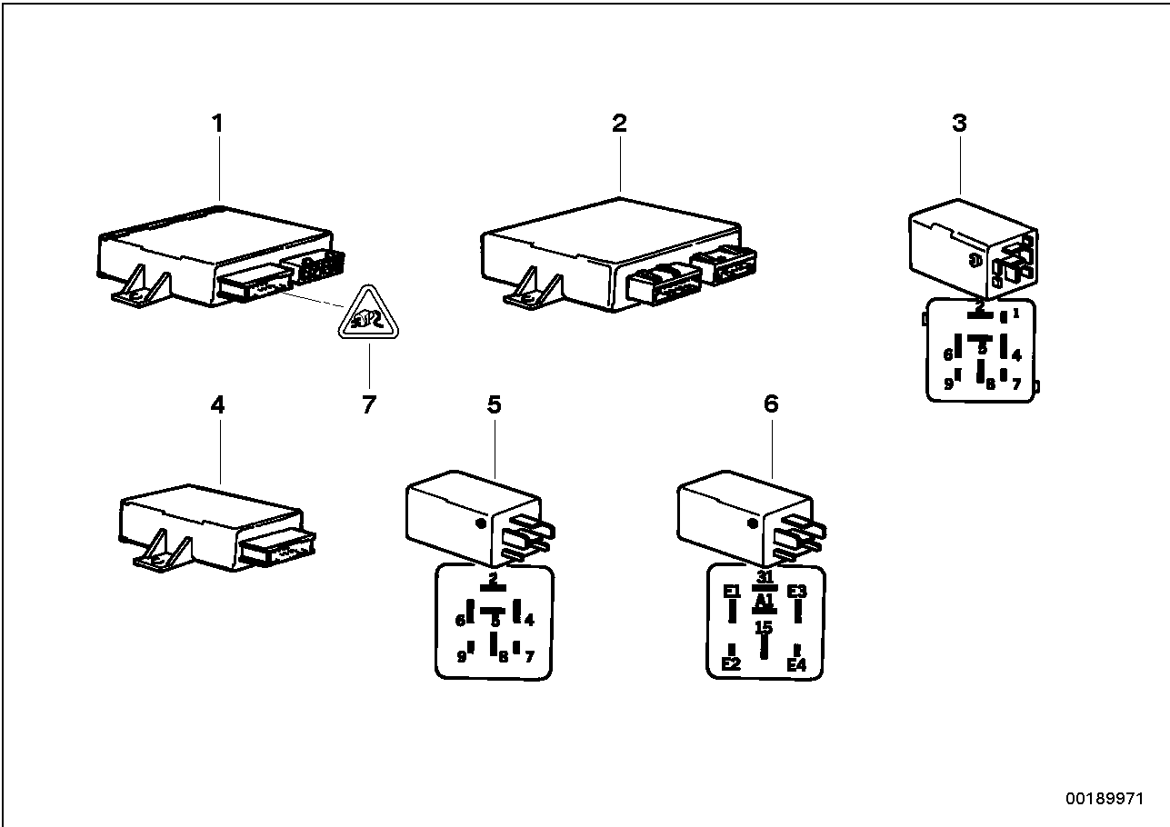 ボディ C ユニットとモジュール