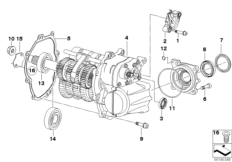 Cambio manuale