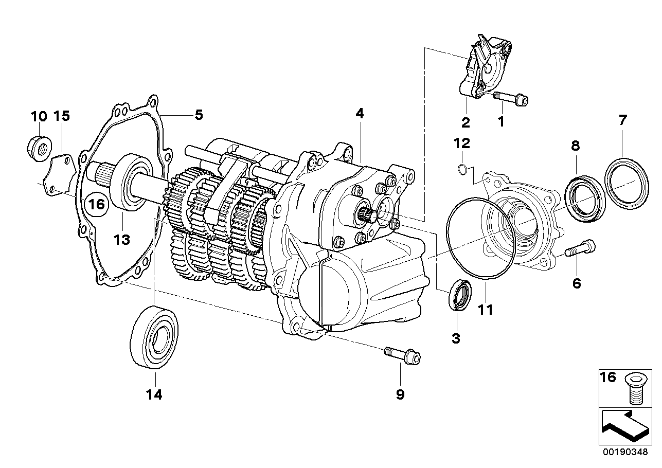 Cambio manuale