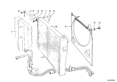 Radiateur du liquide de refroidissement