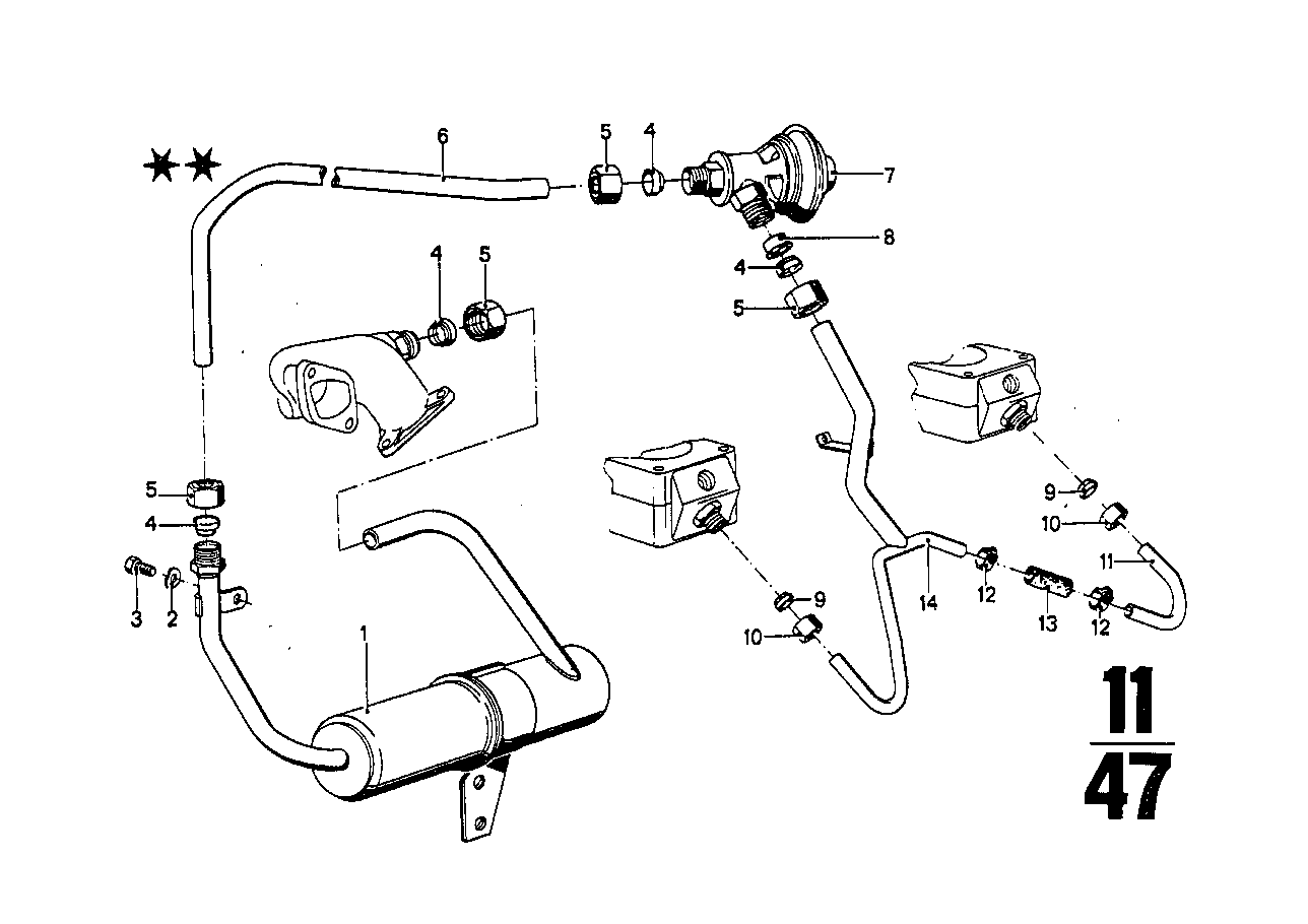 Riduzione sostanze nocive gas d.scappa.