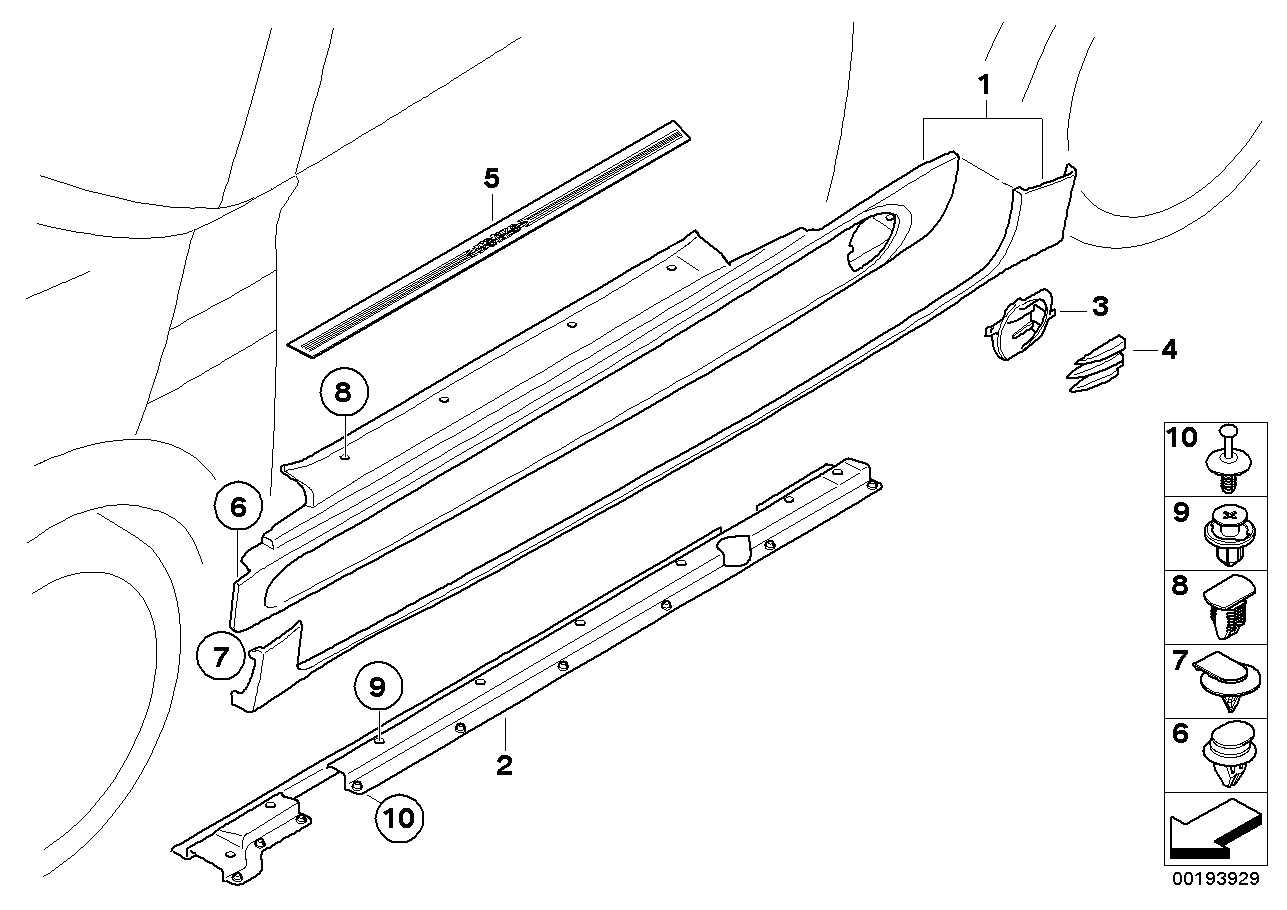 Tröskellist JCW aerodynamikpaket